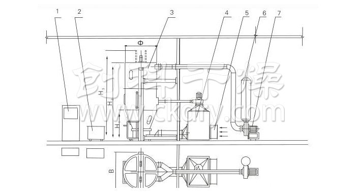 噴霧干燥制粒機結(jié)構(gòu)示意圖