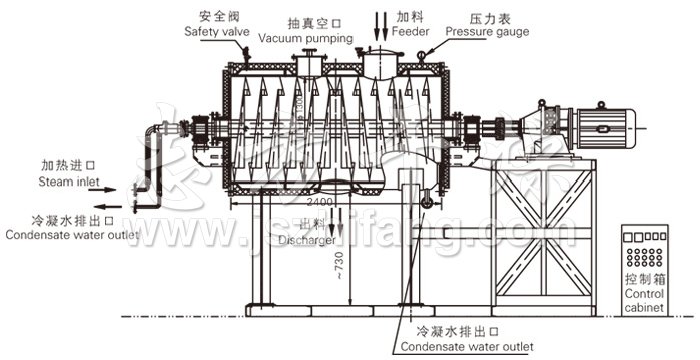 真空耙式干燥機結(jié)構(gòu)示意圖